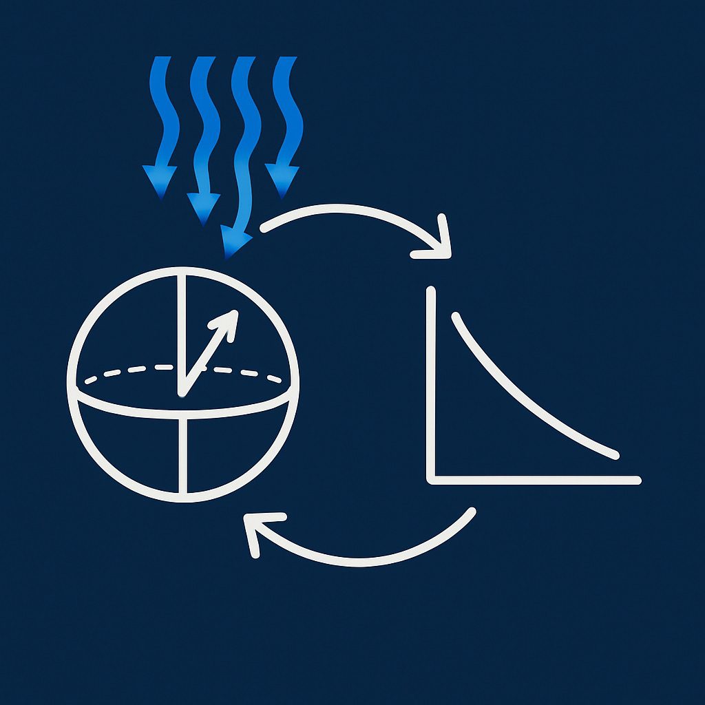 Error characterization logo