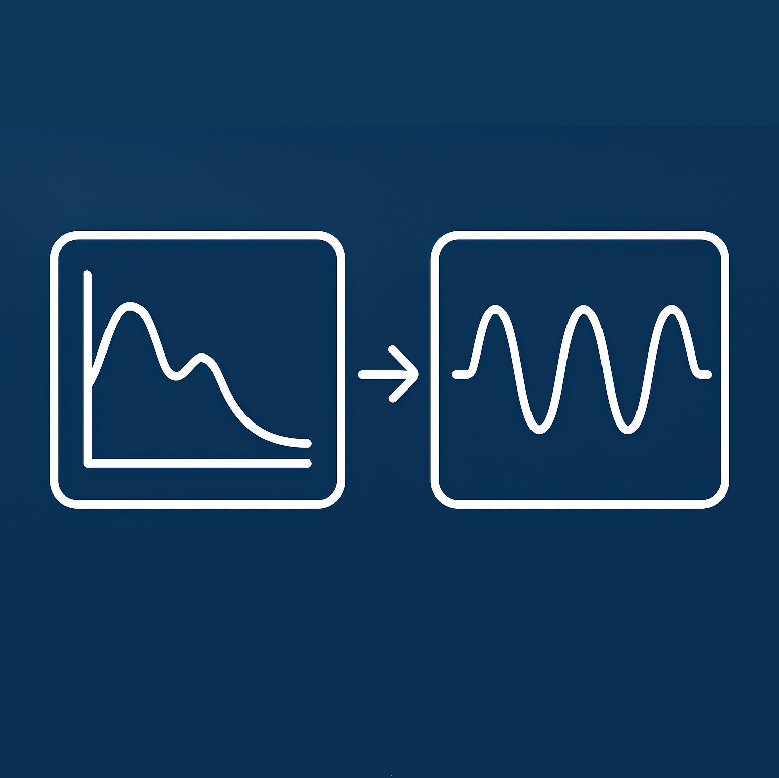 Characterization to Error Protection Logo