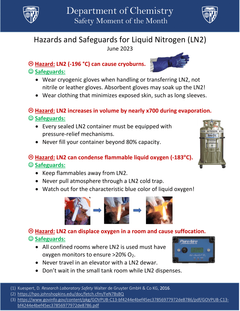 Hazards and Safeguards for Liquid Nitrogen (LN2)