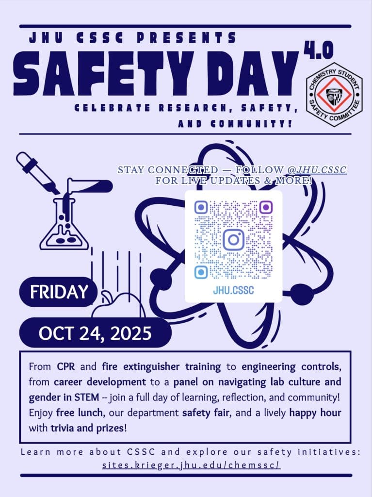 Safety Day 4.0 Poster