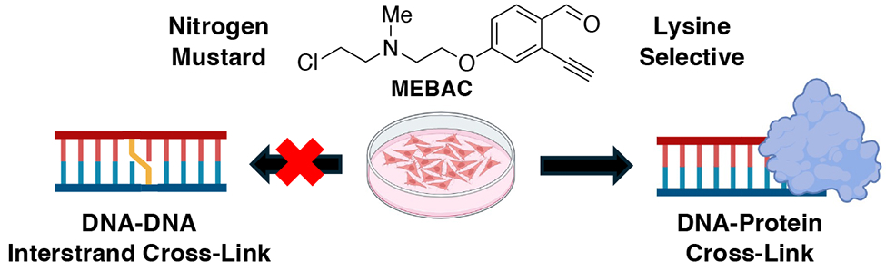 Selective DPC formation